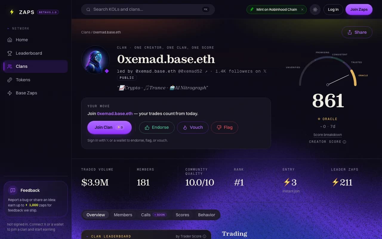 A live clan page with its creator, member count, traded volume, rank, and Creator Score gauge
