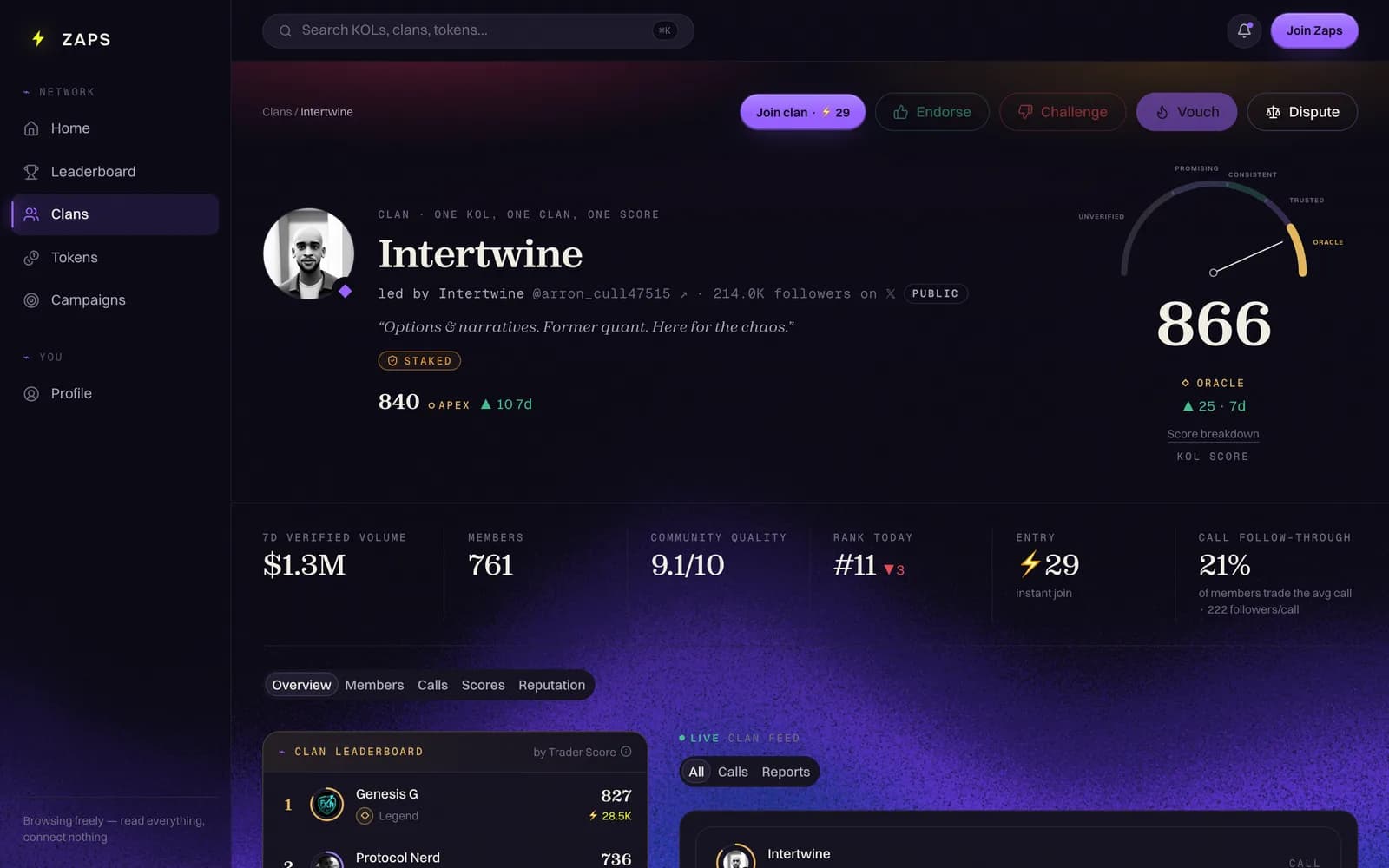 A clan page on Zaps showing the member leaderboard and live feed